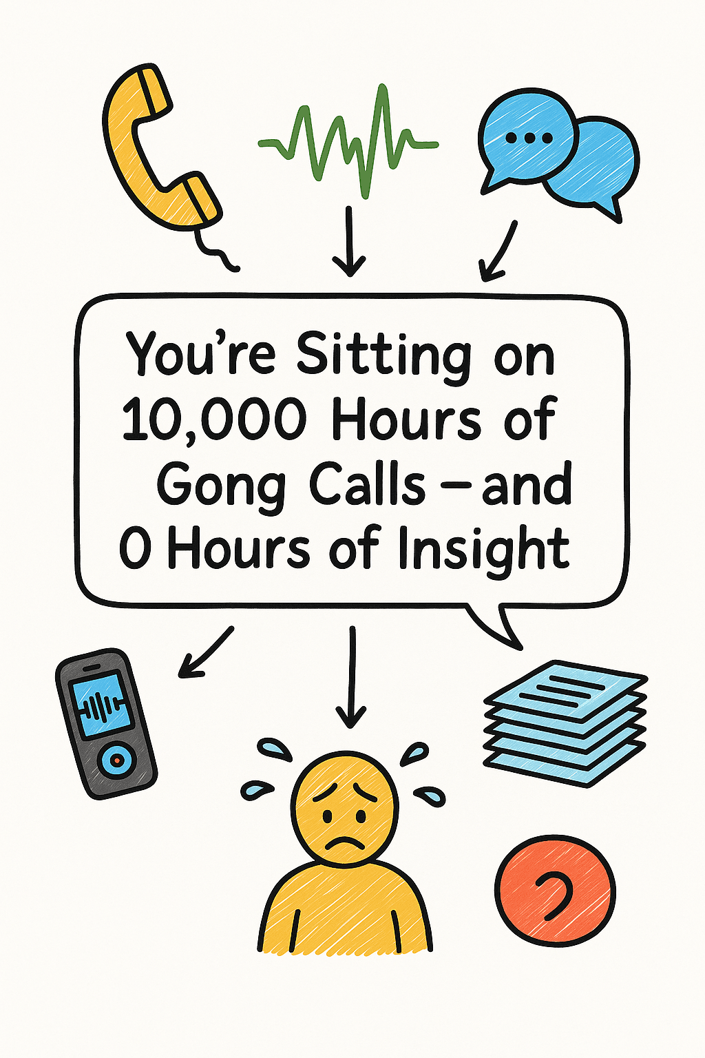 You’re Sitting on 10,000 Hours of Gong Calls cover