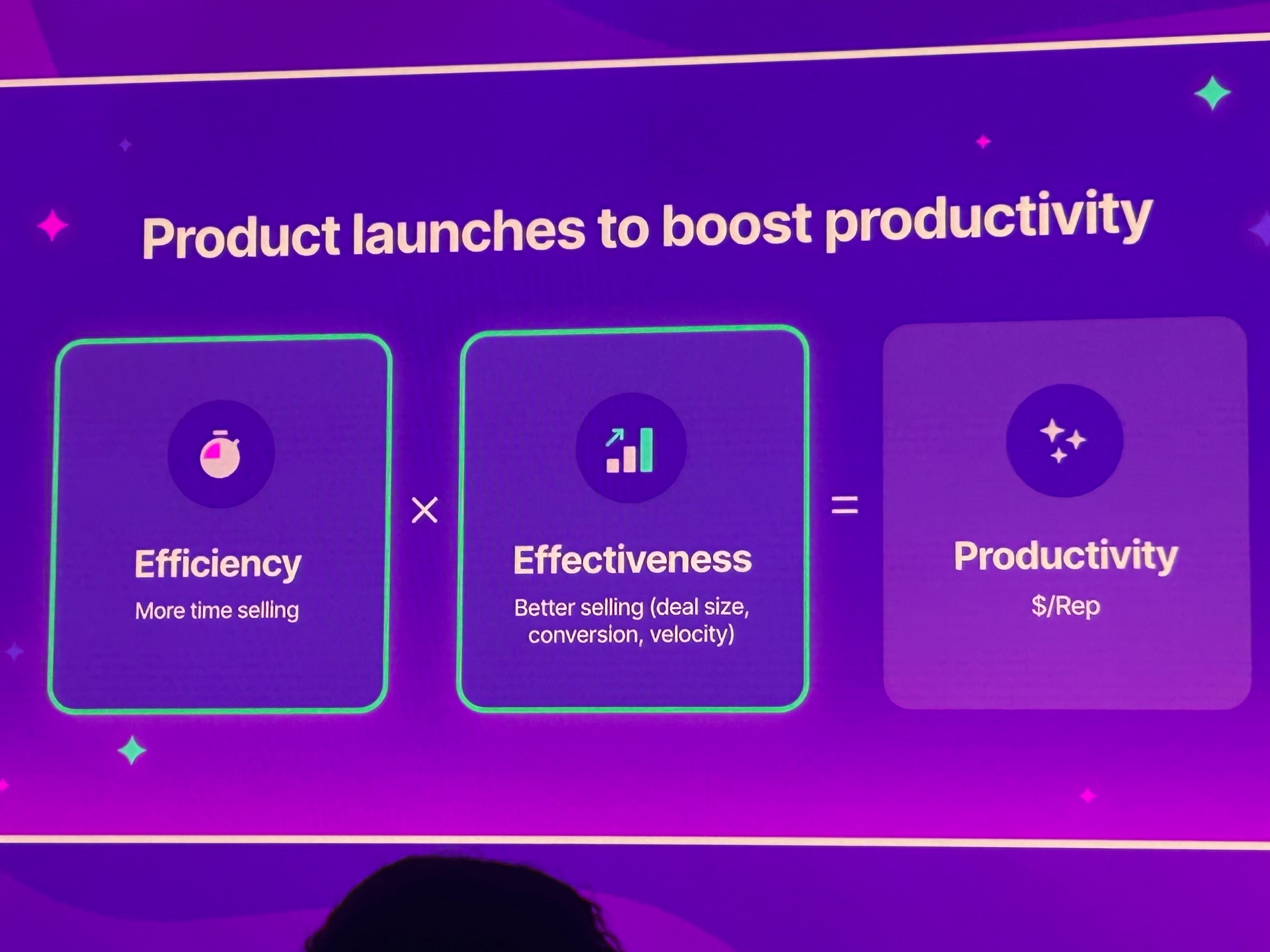Gong_efficiency_Effectiveness.jpeg