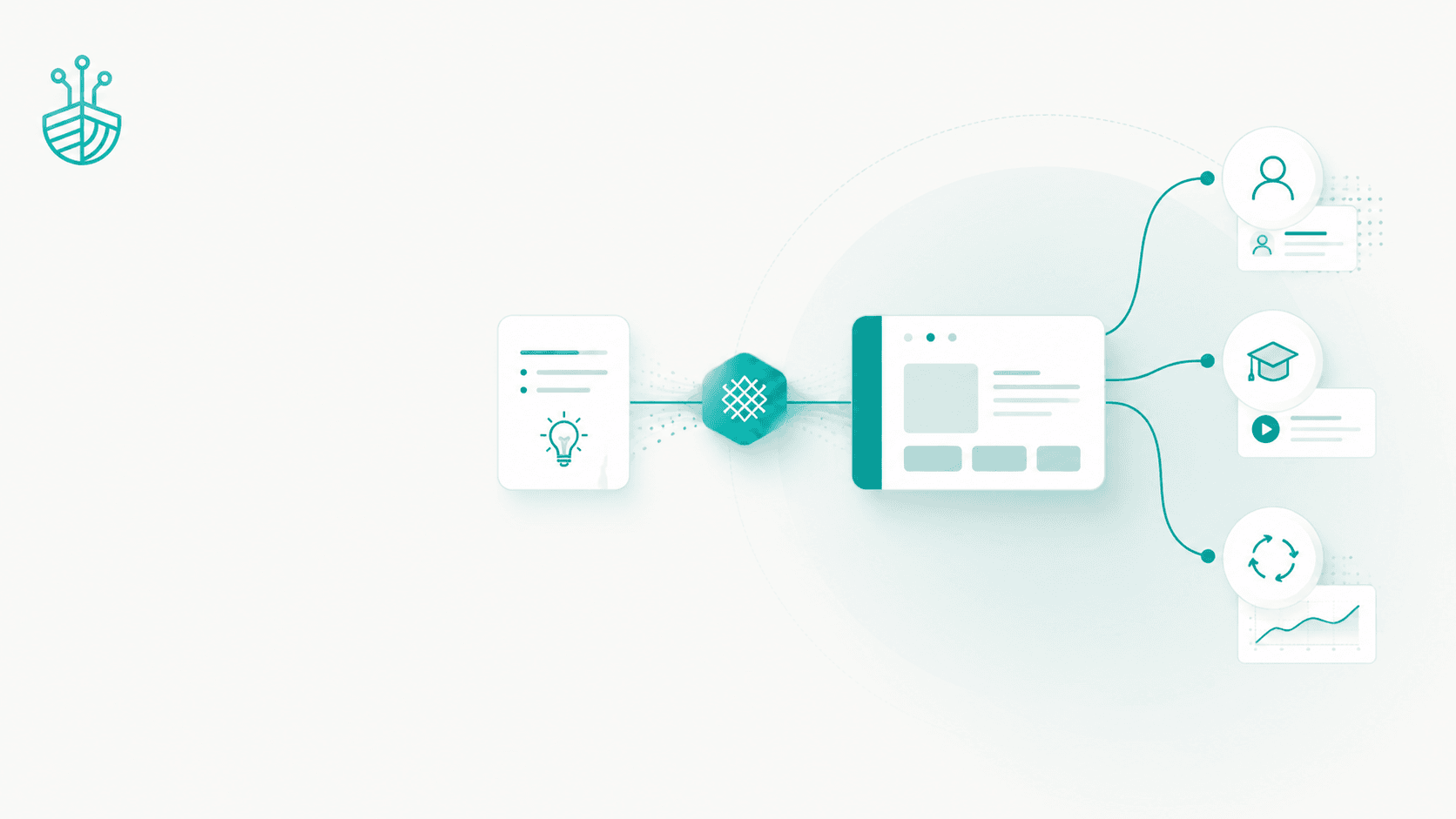 Product Marketing is the Bottleneck
